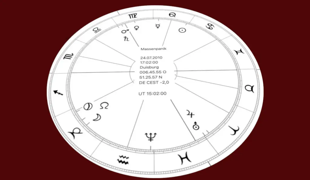 Horoskop Massenpanik Duisburg